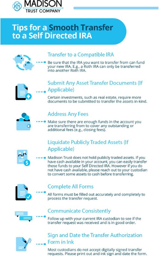 Tips For A Smooth Transfer Infographic. (1) Transfer to a Compatible IRA (2) Submit Any Asset Transfer Documents (3) Address Any Fees (4) Liquidate Publicly Traded Assets (If applicable)
(4) Complete All Forms (5) Communicate Consistently (6) Sign and Date the Transfer Authorization Form in Ink