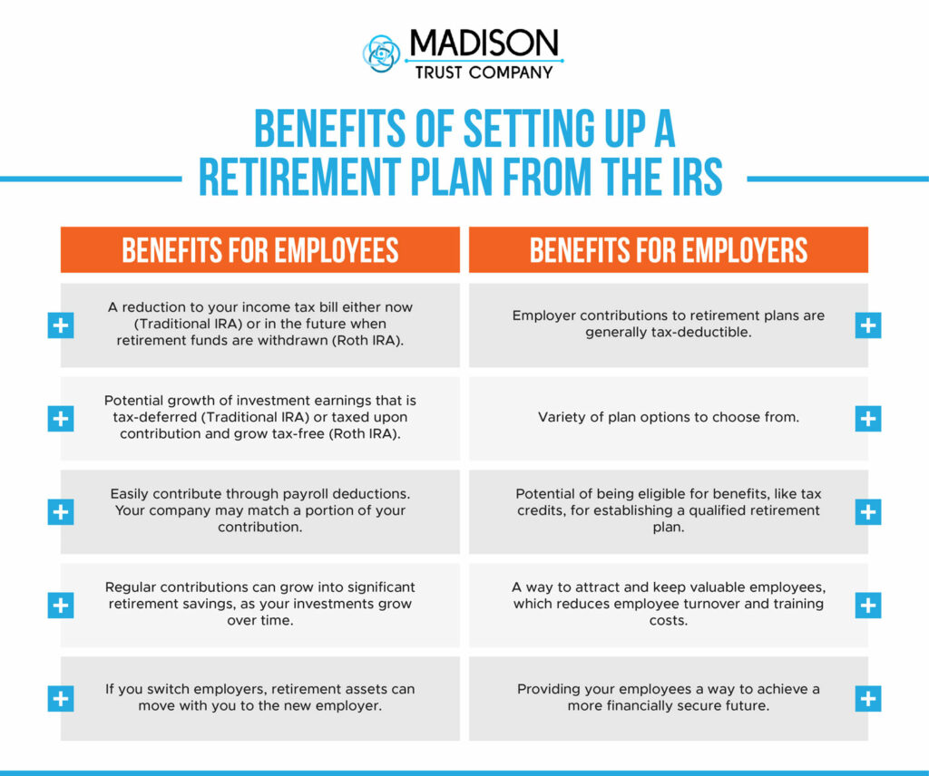 Benefits of Setting up a Retirement Plan from the IRS for Employees and Employers
