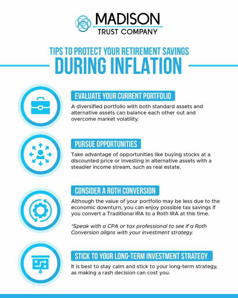 Infographic of Tips to Protect Your Retirement Savings During Inflation, including to (1) Evaluate your current portfolio (2) Pursue Opportunities (3) Consider a Roth Conversion (4) Stick to your long-term investment strategy