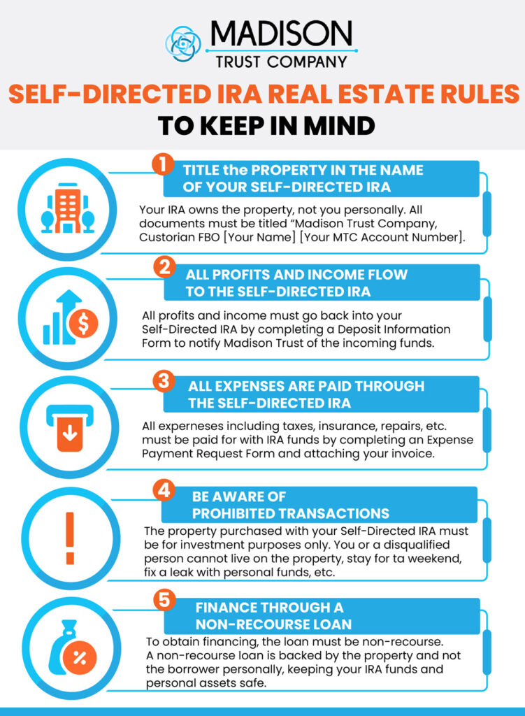 Self-Directed IRA Real Estate Rules to Keep in Mind Infographic. Rule 1: Title the Property in the Name of Your Self-Directed IRA. Your IRA owns the property, not your personally. All documents must be titled “Madison Trust Company, Custodian FBO [Your Name & MTC Account Number]”. Rule 2: All Profits and Income Stay in the Self-Directed IRA. All profits and income must go back into your Self-Directed IRA by completing a Deposit Information Form to notify Madison Trust of the incoming funds. Rule 3: All Expenses are Paid Through the Self-Directed IRA. All expenses including taxes, insurance, repairs, etc. must be paid for with IRA funds by completing an Expense Payment Request Form and attaching your invoice. Rule 4: Be Aware of Prohibited Transactions. The property purchased with your Self-Directed IRA must be for investment purposes only. You or a disqualified person cannot live in the home, stay for a weekend, fix a leak with personal funds, etc. Rule 5: Financing Must be Through a Non-Recourse Loan. To obtain financing, the loan must be non-recourse. A non-recourse loan is backed by the property and not the borrower personally, keeping your IRA funds and personal assets safe. 