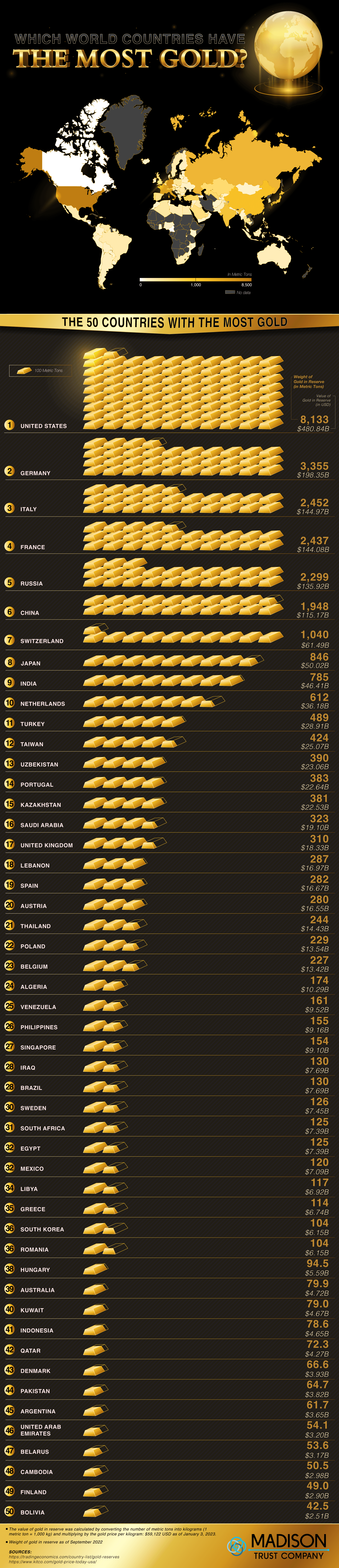 The five most expensive metals and where they are mined - Mining