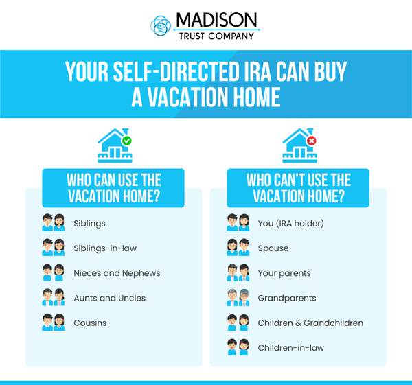 Your Self-Directed IRA Can Buy a Vacation Home Infographic. Who can use the vacation home? siblings, siblings-in-law, nieces and nephews, aunts and uncles, and cousins. Who can't use the vacation home? you (IRA holder), spouse, parents, grandparents, children and grandchildren, and children-in-law. 
