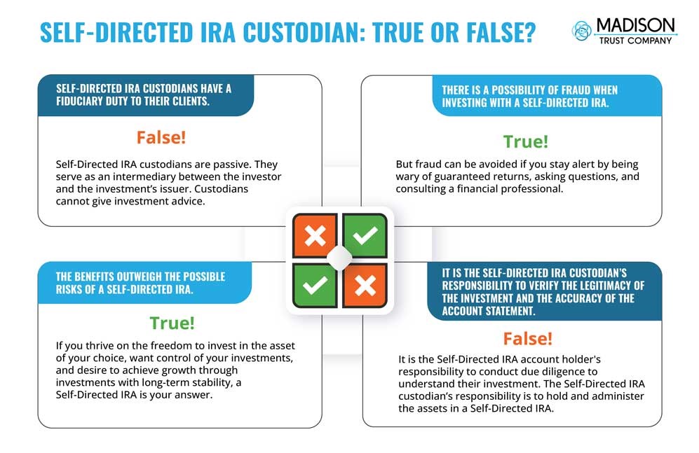 Self-Directed IRA Custodian: True or False Infographic