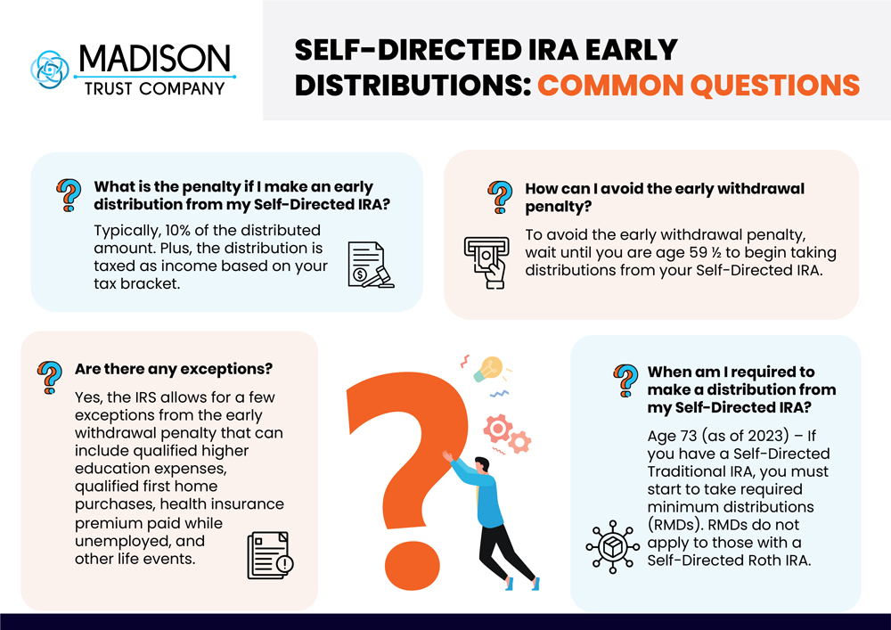 Self-Directed IRA Early Distributions Common Questions: (1) What is the penalty if I make an early distribution from my Self-Directed IRA? Typically, 10% of the distributed amount. Plus, the distribution is taxed as income based on your tax bracket. (2) How can I avoid the early withdrawal penalty? To avoid the early withdrawal penalty, wait until you are age 59 1/2 to begin taking distributions from your Self-Directed IRA. (3) Are there any exceptions? Yes, the IRS allows for a few exceptions from the early withdrawal penalty that can include qualified higher education expenses, qualified first home purchases, health insurance premium paid while unemployed, and other life events. (4) When am I required to make a distribution from my Self-Directed IRA? Age 73 (as of 2023) - If you have a Self-Directed Traditional IRA, you must start to take required minimum distributions (RMDs). RMDs do not apply to those with a Self-Directed Roth IRA.