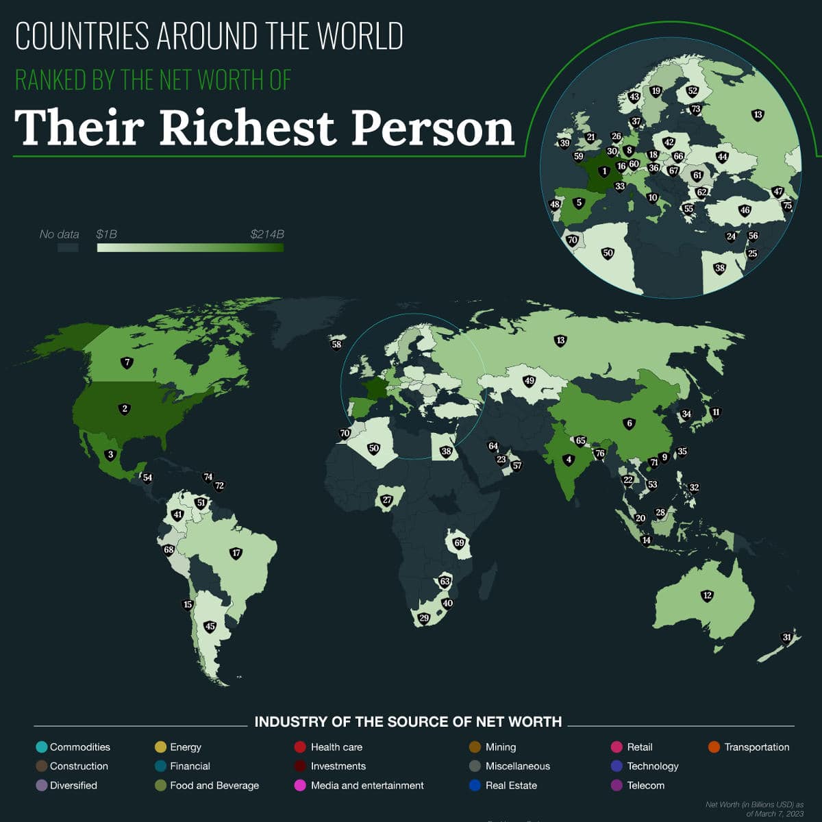 Who is the Richest Person in the World? (2023) - New Trader U