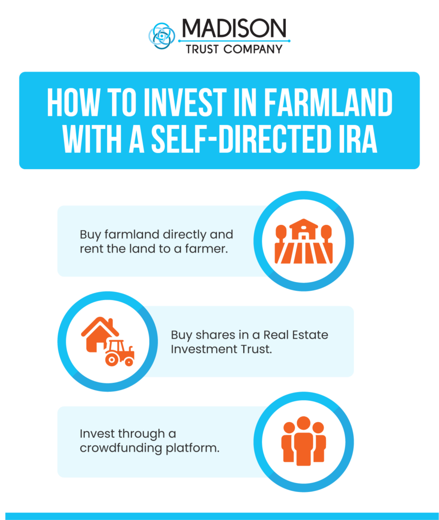 An infographic listing three ways to invest in farmland with a self-directed IRA