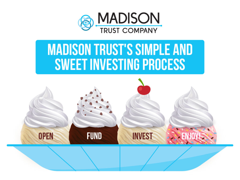 An ice cream sundae with vanilla, chocolate, and strawberry ice cream scoops with whipped cream and toppings with the words "open, fund, invest, & enjoy" depicted on each scoop of ice cream.