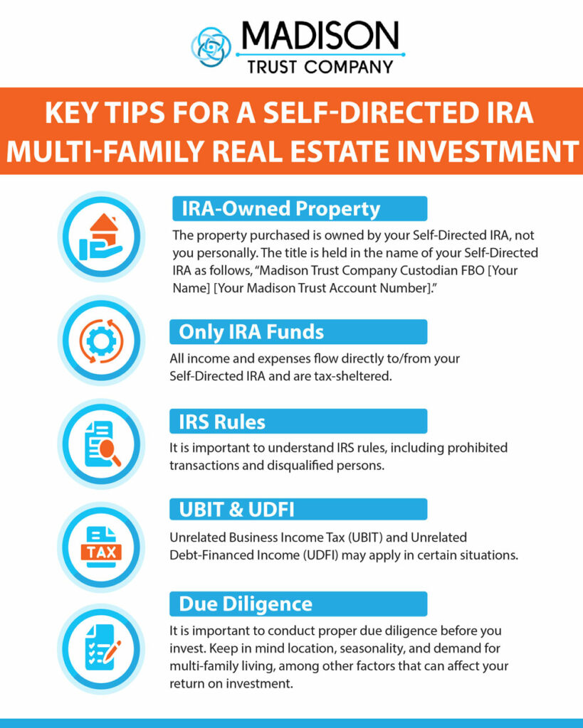 Key Tips for a Self-Directed IRA Multi-Family Real Estate Investment Infographic: (1) IRA-Owned Property - the property purchased is owned by your Self-Directed IRA, not you personally. (2) Only IRA Funds - all income and expenses flow directly to/from your Self-Directed IRA and are tax-sheltered. (3) IRS Rules - it is important to understand IRS rules, including prohibited transactions and disqualified persons. (4) UBIT & UDFI - unrelated business income tax and unrelated debt-financed income may apply in certain situations. (5) Due Diligence - it is important to conduct proper due diligence before you invest. Keep in mind location, seasonality, and demand for multi-family living, among other factors that can affect your return on investment. 