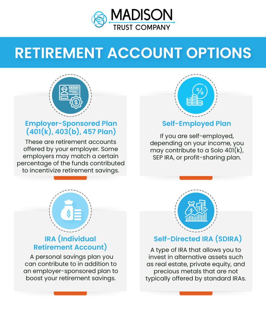 Retirement Account Options Infographic: (1) Employer-Sponsored Plan (401(k), 403(b), 457 Plan) - These are retirement accounts offered by your employer. Some employers may match a certain percentage of the funds contributed to incentivize retirement savings. (2) Self-Employed Plan - If you are self-employed, depending on your income, you may contribute to a Solo 401(k), SEP IRA, or profit-sharing plan. (3) IRA (Individual Retirement Account) - A personal savings plan you can contribute to in addition to an employer-sponsored plan to boost your retirement savings. (4) Self-Directed IRA (SDIRA) - A type of IRA that allows you to invest in alternative assets such as real estate, private equity, and precious metals that are not typically offered by standard IRAs.