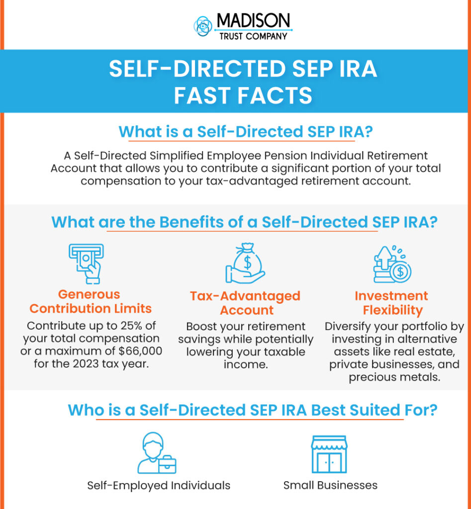 Self-Directed SEP IRA Fast Facts: (1) What is a Self-Directed SEP IRA? A Self-Directed Simplified Employee Pension Individual Retirement Account that allows you to contribute a significant portion of your total compensation to your tax-advantaged retirement account. (2) What are the benefits of a Self-Directed SEP IRA? Generous contribution limits - contribute up to 25% of your total compensation or a maximum of $66,000 for the 2023 tax year. Tax-Advantaged Account - boost your retirement savings while potentially lowering your taxable income. Investment Flexibility - diversify your portfolio by investing in alternative assets like real estate, private businesses, and precious metals. (3) Who is a Self-Directed SEP IRA best for? Self-Employed Individuals and Small Businesses
