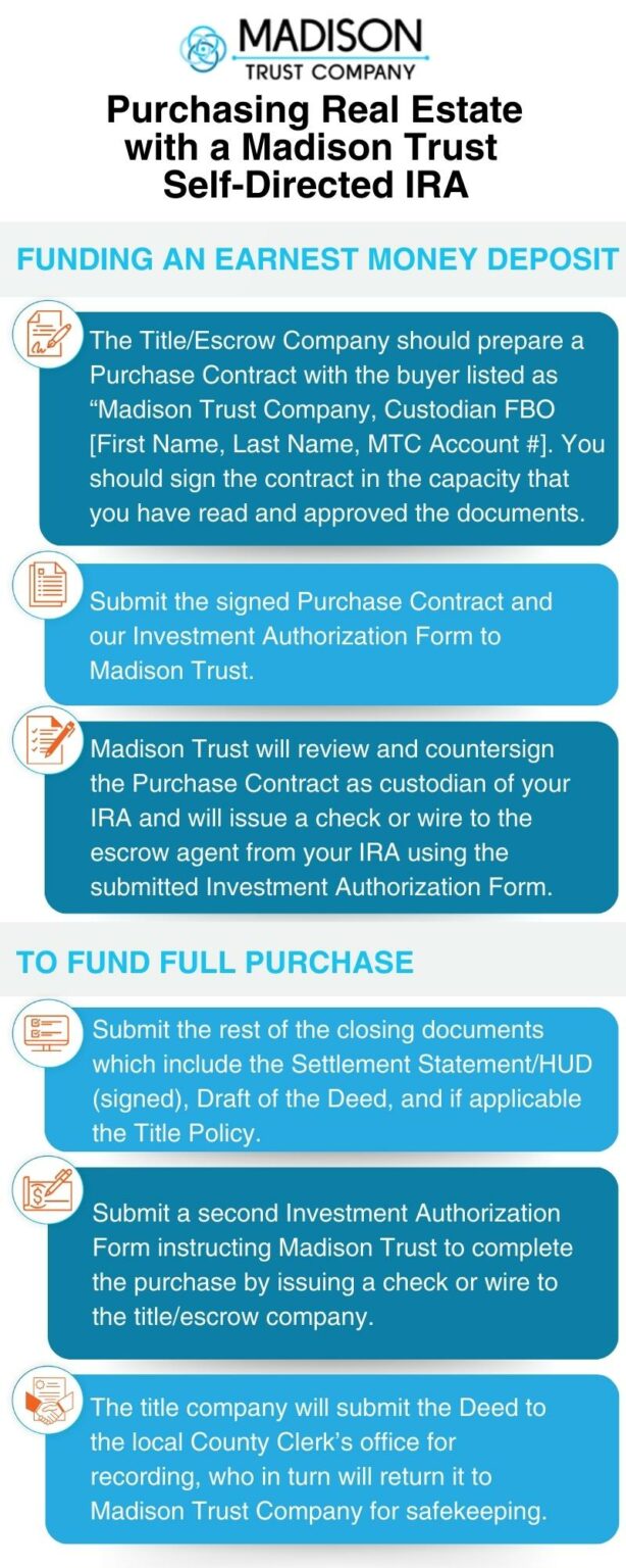 Purchasing Real Estate with a Madison Trust Self-Directed IRA Infographic: Part 1: Funding an Earnest Money Deposit (1) The Title/Escrow Company should prepare a Purchase contract with the buyer listed as "Madison Trust company, Custodian FBO [First Name, Last Name, MTC Account #]. You should sign the contract in the capacity that you have read and approved the documents. (2) Submit the signed Purchase Contract and our Investment Authorization Form to Madison Trust. (3) Madison Trust will review and countersign the Purchase Contract as custodian of your IRA and will issue a check or wire to the escrow agent from your IRA using the submitted Investment Authorization Form. Part 2: To Fund Full Purchase (1) Submit the rest of the closing documents which include the Settlement Statement/HUD (signed), Draft of the Deed, and if applicable the Title Policy. (2) Submit a second Investment authorization Form instructing Madison Trust to complete the purchase by issuing a check or wire to the title/escrow company. (3) The title company will submit the Deed to the local County Clerk's office for recording, who in turn will return it to Madison Trust company for safekeeping.