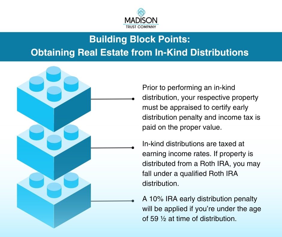 Building Block Points: Obtaining Real Estate from In-Kind Distributions infographic, explaining key points that should be taken into consideration when choosing to transfer your real estate investment from your Self-Directed IRA to your personal name. 