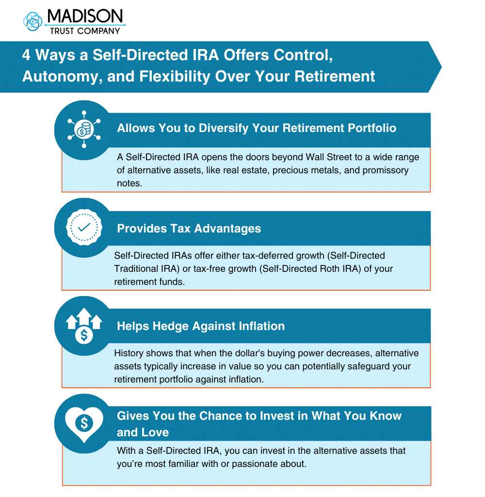 4 Ways a Self-Directed IRA Offers Control, Autonomy, and Flexibility Over Your Retirement Infographic: (1) Allows You to Diversify Your Retirement Portfolio - A Self-Directed IRA opens the doors beyond Wall Street to a wide range of alternative assets, like real estate, precious metals, and promissory notes. (2) Provides Tax Advantages - Self-Directed IRAs offer either tax-deferred growth (Self-Directed Traditional IRA) or tax-free growth (Self-Directed Roth IRA) of your retirement funds. (3) Helps Hedge Against Inflation -History shows that when the dollar's buying power decreases, alternative assets typically increase in value so you can potentially safeguard your retirement portfolio against inflation. (4) Gives You the Chance to Invest in What You Know and Love - With a Self-Directed IRA, you can invest in the alternative assets that you’re most familiar with or passionate about.