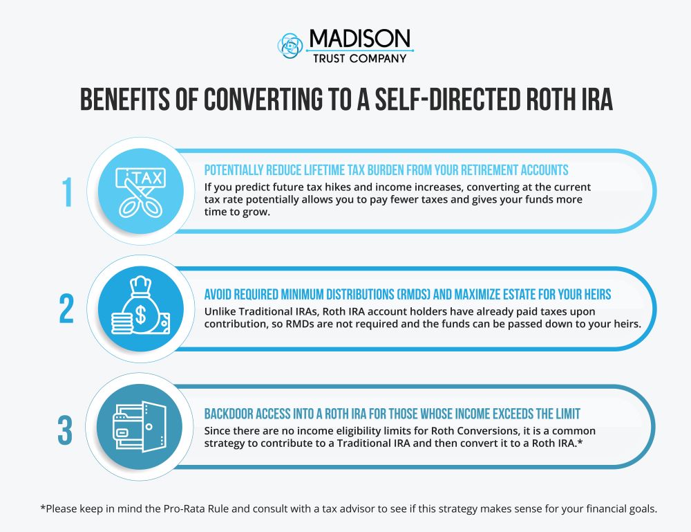 Benefits of Converting to a Self-Directed Roth IRA infographic, explaining how it helps with tax advantages, has no RMDs, and can provide backdoor access to those whose income exceeds the limit. 