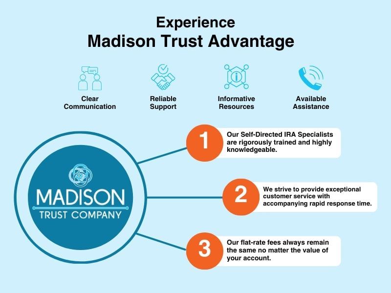 Experience Madison Trust Advantage infographic, regaling the benefits of opening a Self-Directed IRA retirement savings account with Madison Trust. 