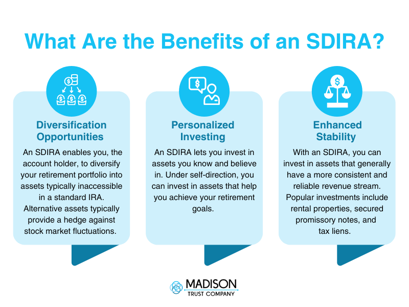 What Are the Benefits of an SDIRA Infographic: (1) Diversification Opportunities - an SDIRA enables you, the account holder, to diversify your retirement portfolio into assets typically inaccessible in a standard IRA. Alternative assets typically provide a hedge against stock market fluctuations. (2) Personalized Investing - an SDIRA lets you invest in assets you know and believe in. Under self-direction, you can invest in assets that help you achieve your goals. (3) Enhanced Stability - with an SDIRA, you can invest in assets that generally have a more consistent and reliable revenue stream. Popular investments include rental properties, secured promissory notes, and tax liens.