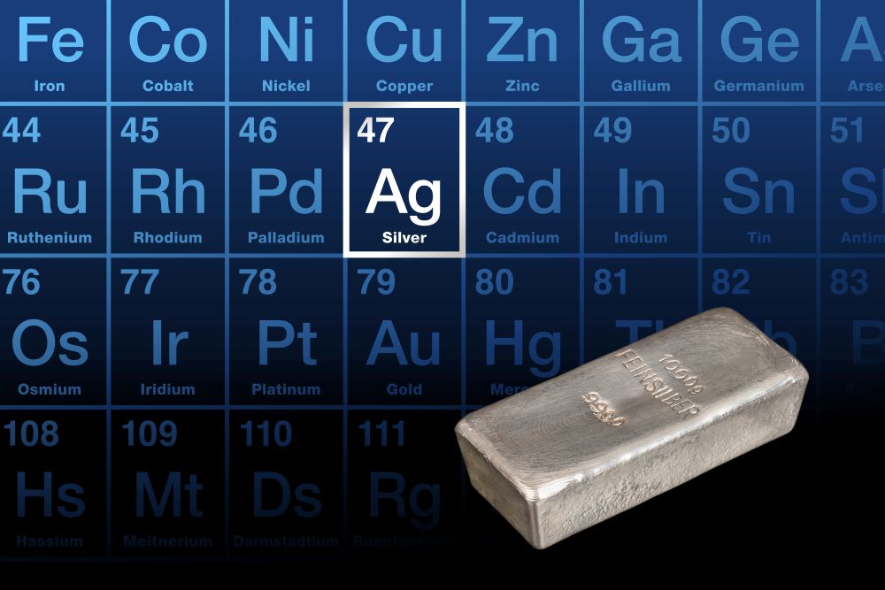The periodic table of elements, zoning in on the element of silver, showcasing how in the form of a bar with a fineness of 99.9%, you can invest in silver. 