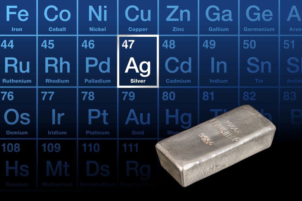 The periodic table of elements, zoning in on the element of silver, showcasing how in the form of a bar with a fineness of 99.9%, you can invest in silver.