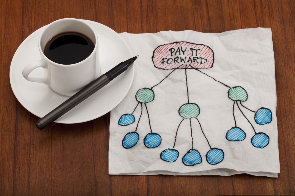 A coffee cup sits beside a napkin containing a sketch saying, “pay it forward.” 