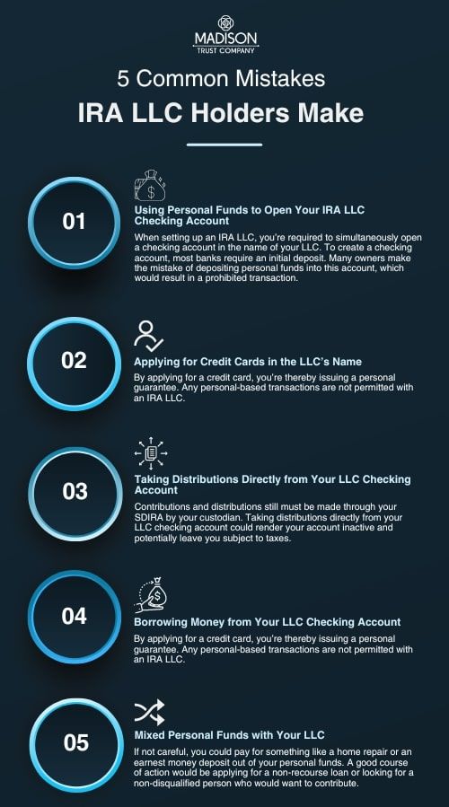 5 Common Mistakes IRA LLC Holders Make infographic showcasing the most popular mistakes among this type of account holder.