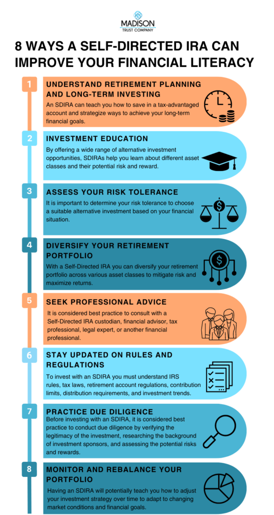 an infographic listing 8 ways a Self-Directed IRA can improve your financial literacy