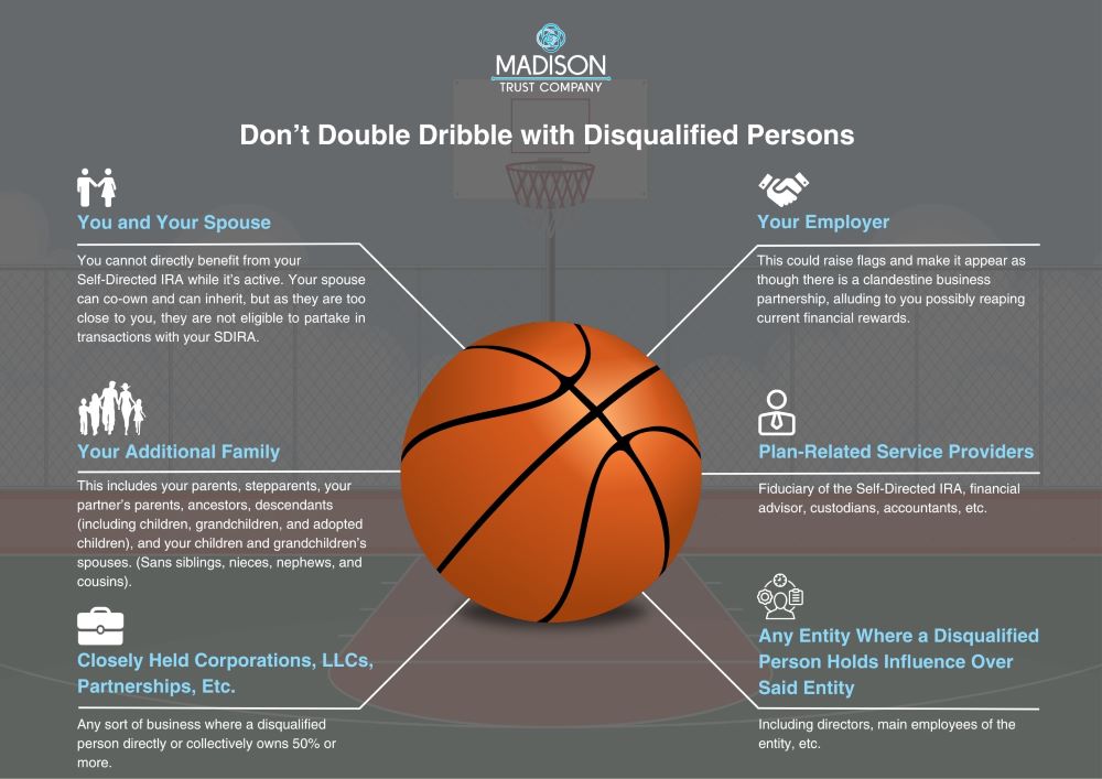 Don’t Dribble with Disqualified Persons Infographic, listing in depth all the individuals and entities that would qualify as disqualified persons in a prohibited transaction.